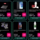 Catalogul produselor reduse de Black Friday 2023 pe eMAG.ro