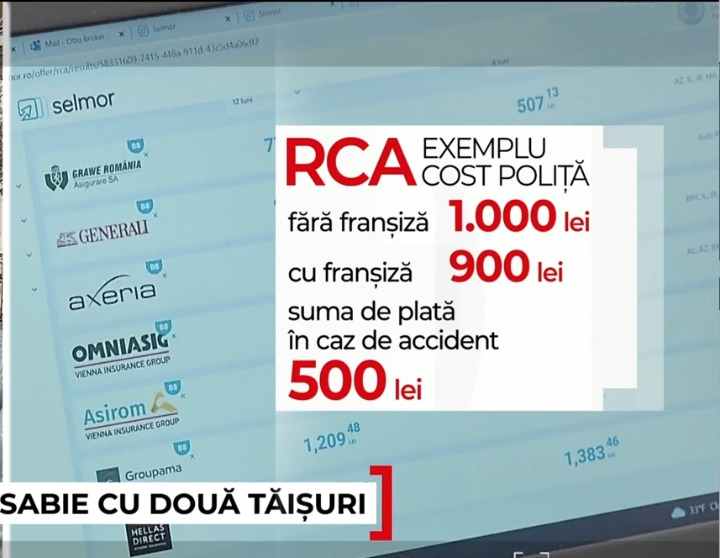 ASF intenționează să introducă franşiza la polița RCA