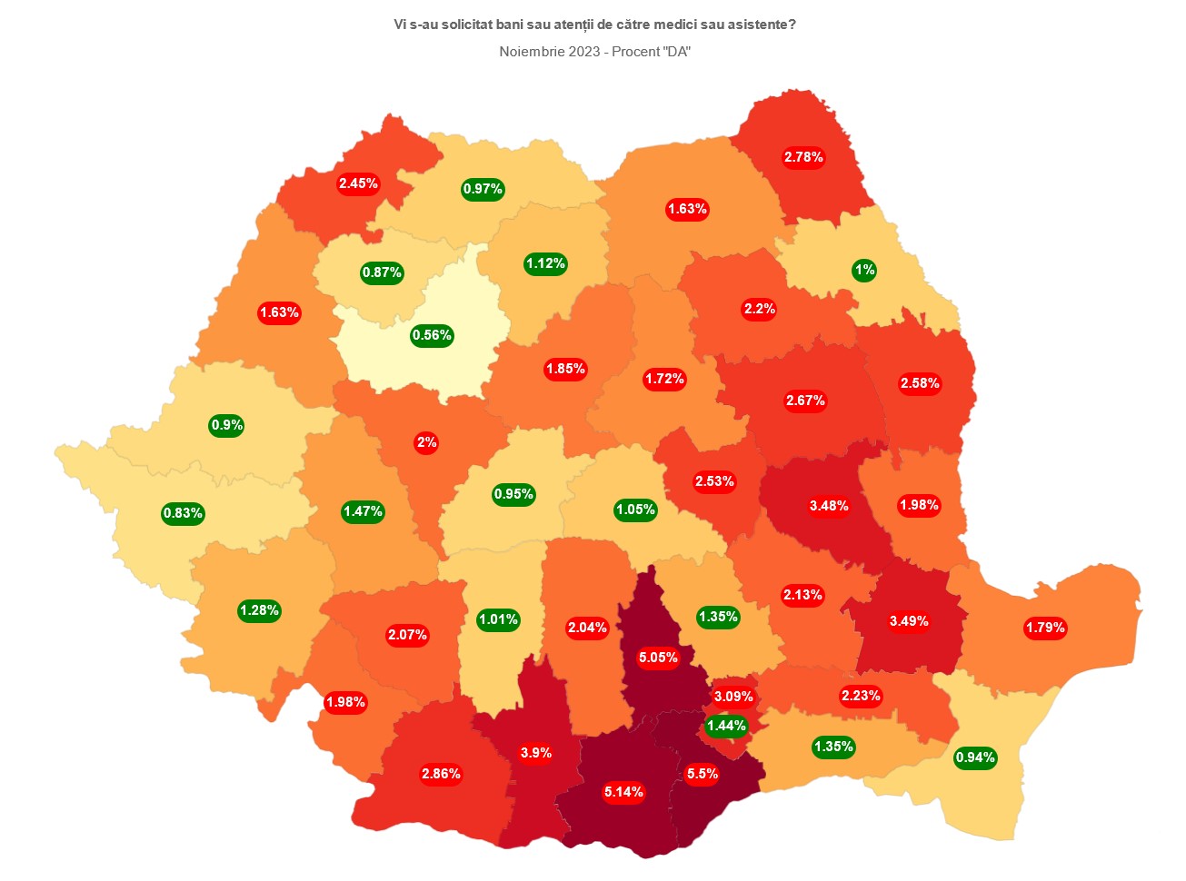 „Misterul Dispariției Hartei Corupției în Sistemul Medical”
