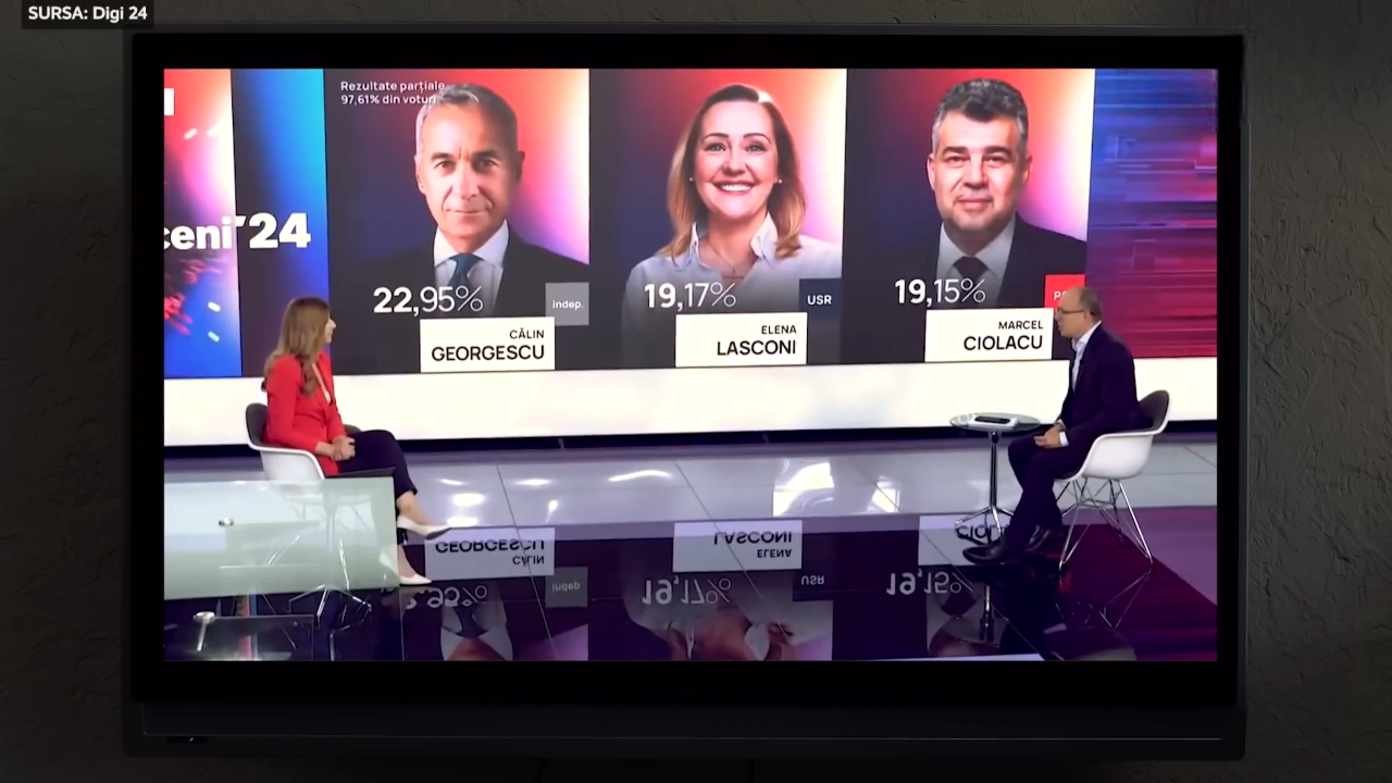 Candidatul Călin Georgescu șochează cu LOCUL 1 în primul tur al alegerilor prezidențiale